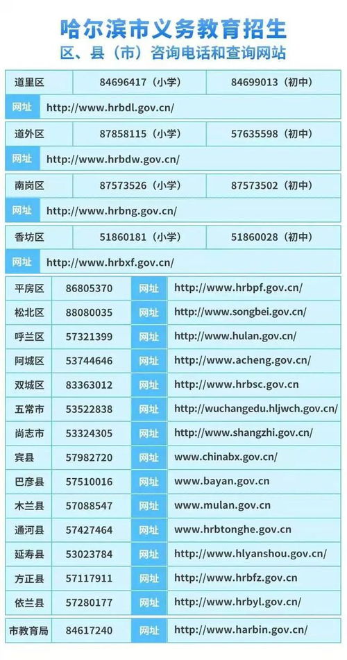 信息填写 不动产查询 资料如何提交 丨市教育局发布义务教育招生入学操作指南